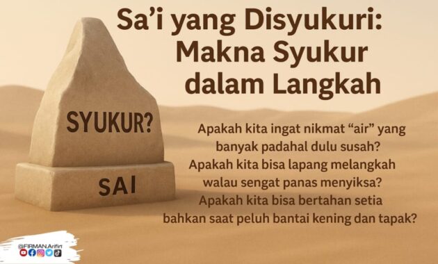 Doa-Doa Menuju Haji Mabrur (Seri 2)