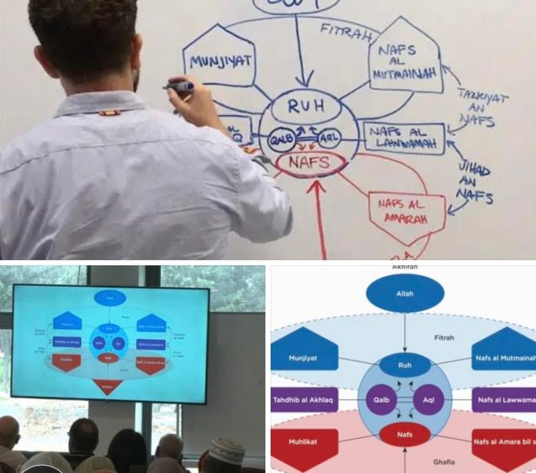 Esai Ramadan (13): Berpuasa di Liang Biawak