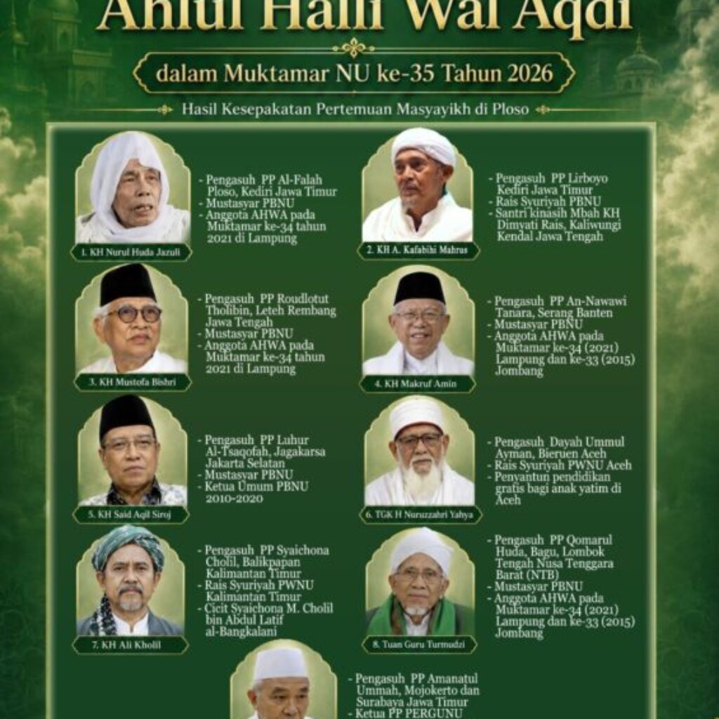 Otoritas Keulamaan Nahdlatul Ulama: Menimbang Rais Aam Menjelang Muktamar Ke-35