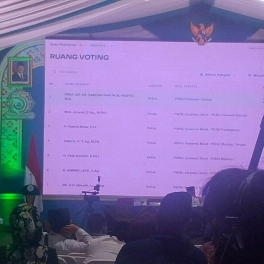 AHWA Menang Telak, Peta Suksesi NU Berubah